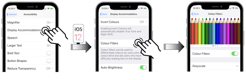 Access illustration via Settings - General - Accessibility - Display Accomodations - Colour Filters - Colour Filters