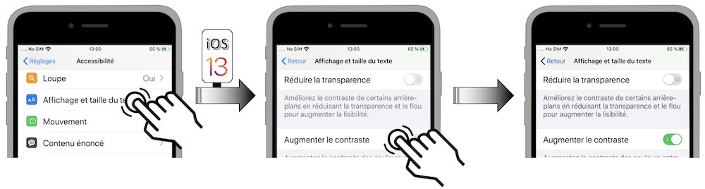 Illustration d'accès via le menu Réglages - Accessibilité - Affichage et taille du texte - Augmenter le contraste